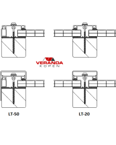Pext veranda DD50G Glas - 334x300cm